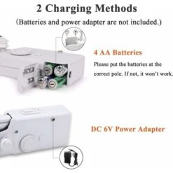 Macchina Da Cucire Portatile, Mini Macchina Da Cucire Manuale Per Cucire Vestiti Riparazione Rapida Con 15 Accessori -Assistenza Domiciliare 63849468 3