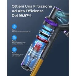 Laresar Scopa Elettrica Senza Fili, 400W/33000pa Aspirapolvere Senza Fili Potente Con Display Touch, Autonomia 50 Minuti, Anti-Avvolgimento Aspirapolvere Senza Fili, Pulizia Dei Bordi, 1.5L【Elite 3】 -Assistenza Domiciliare 63921485 5