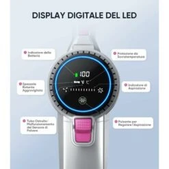 Aspirapolvere Senza Fili, BuTure 33Kpa/400W Scopa Elettrica Senza Fili Potente Con Display Touch E LED, 55min Batteria Rimovibile, 4 In 1 Aspirapolvere Per Peli Animali/Pavimenti/Tappeti/Divano -Assistenza Domiciliare 63921500 5
