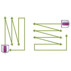 Robot Lavavetri - Glass Cleaner Pro -Assistenza Domiciliare 8899183 4