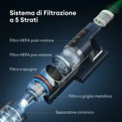 Ultenic FS1 - Aspirapolvere Senza Fili - Stazione Di Svuotamento Automatico - 30Kpa/450W - 60 Min - Multifunzione -Assistenza Domiciliare 93341689 5
