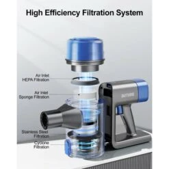 BuTure Aspirapolvere Senza Fili,33KPA/450W Scopa Elettrica Senza Fili Potente,55Mins Batteria Rimovibile,Filtraggio A 6 Strati,Anti-Avvolgimento Aspirapolvere Per Peli Animali/Pavimenti/Tappeti-VC50 -Assistenza Domiciliare 93580284 3