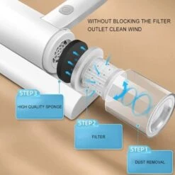 Trade Shop - Aspirapolvere Senza Fili Portatile Per Tessuti Letto, Cuscini, Divani, Tende -Assistenza Domiciliare 95115112 5