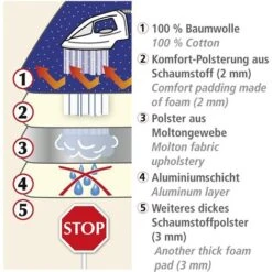 Maximex 1201733500 Dampf-Bügeldecke, Cotone, Blu, 130x65 Cm -Assistenza Domiciliare 95816229 5