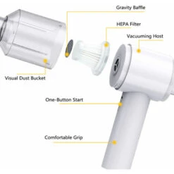 Aspirapolvere E Soffiatore D'aria Senza Fili 2 In 1 2000PA Mini Collettore Di Polveri Portatile Per Interni Auto Da Ufficio A Casa (nero) -Assistenza Domiciliare 98127798 4